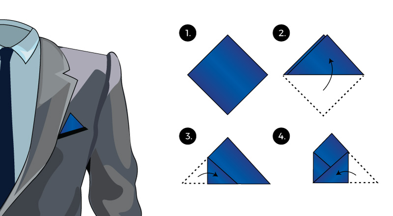 Image result for square fold