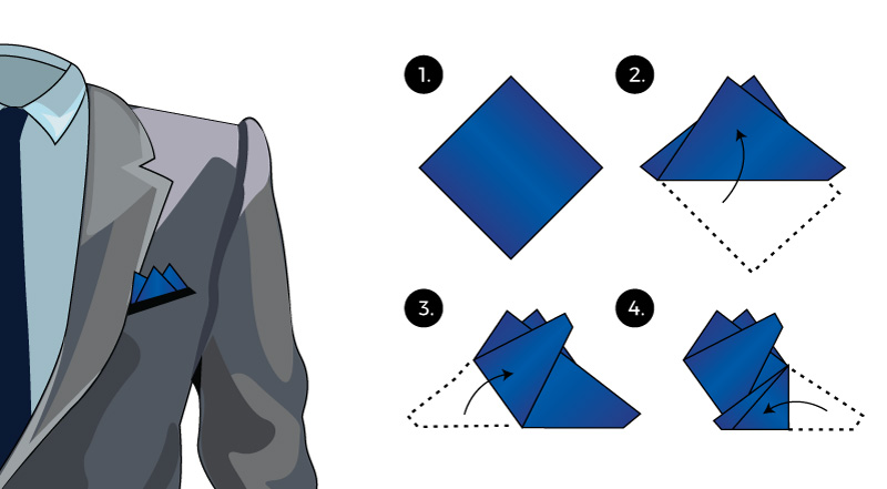 Folding A Pocket Square pocket square folding