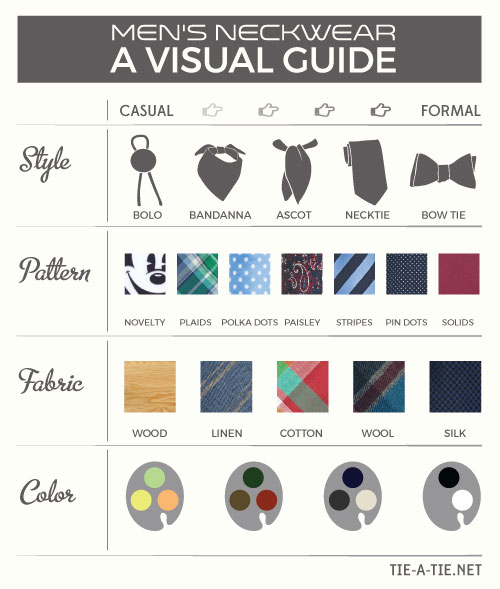 mens-necktie-visual-infographic