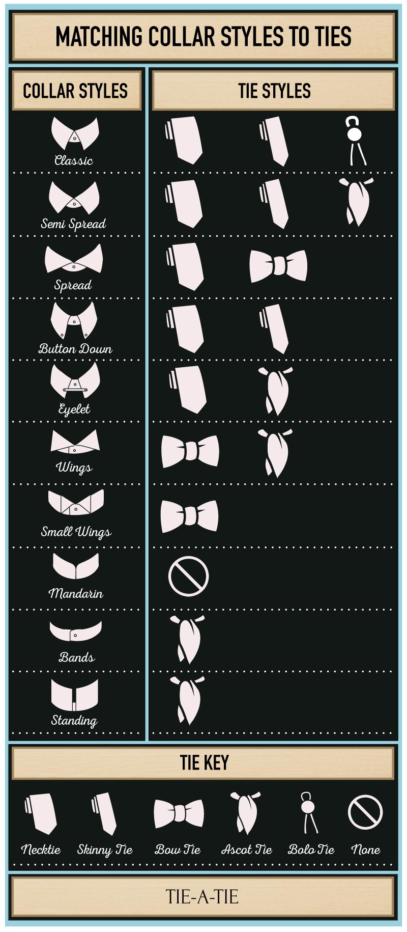 tie and shirt collar matching guide