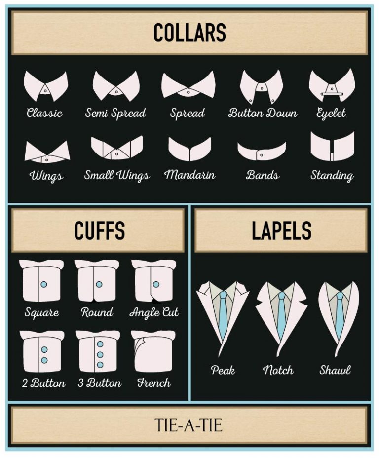 Collars and Cuff Styles for Mens Dress Shirts