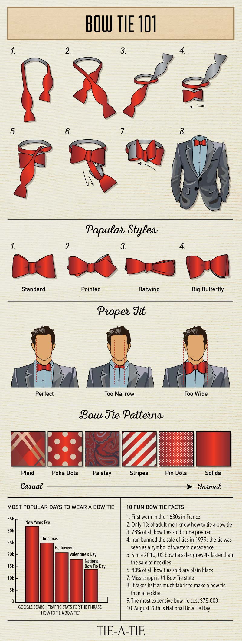 tips on wearing bow ties