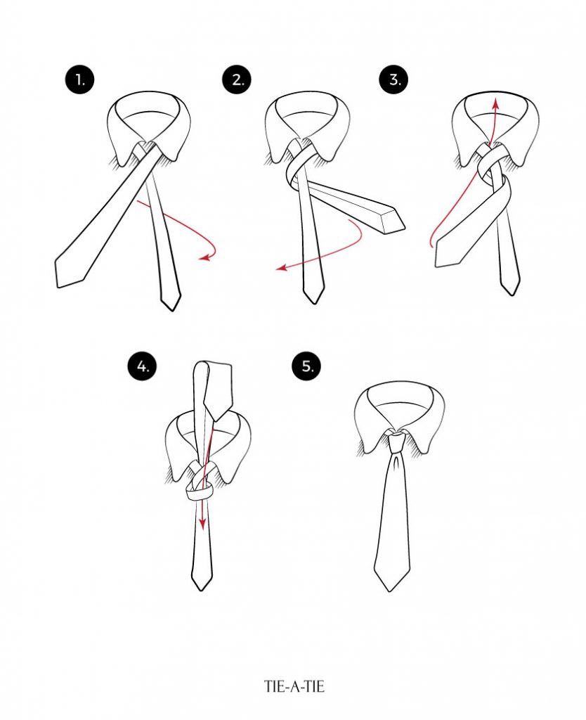 to tie a