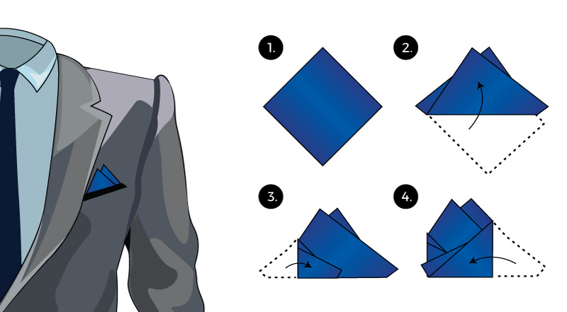 How To Fold A Pocket Squares Tie A Tie Net