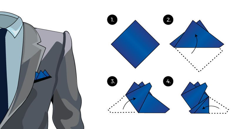 How to Fold a Pocket Squares