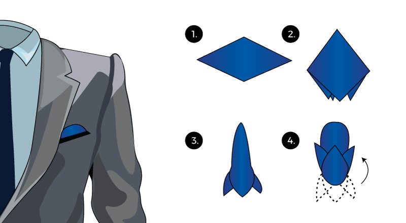 How to Fold a Pocket Squares | Tie-a-Tie.net