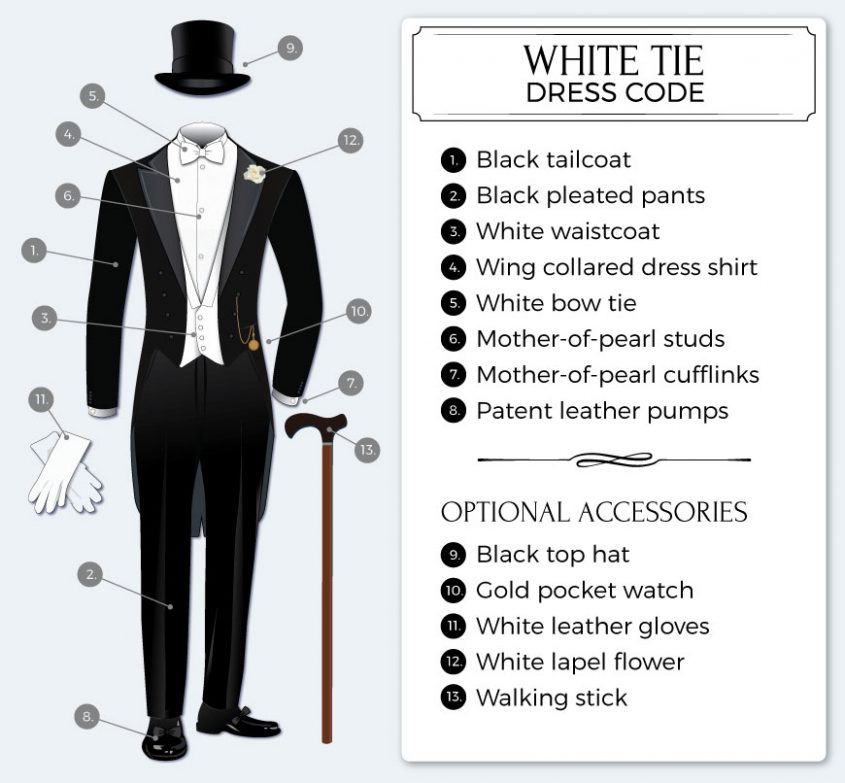 guide-to-mens-white-tie-attire