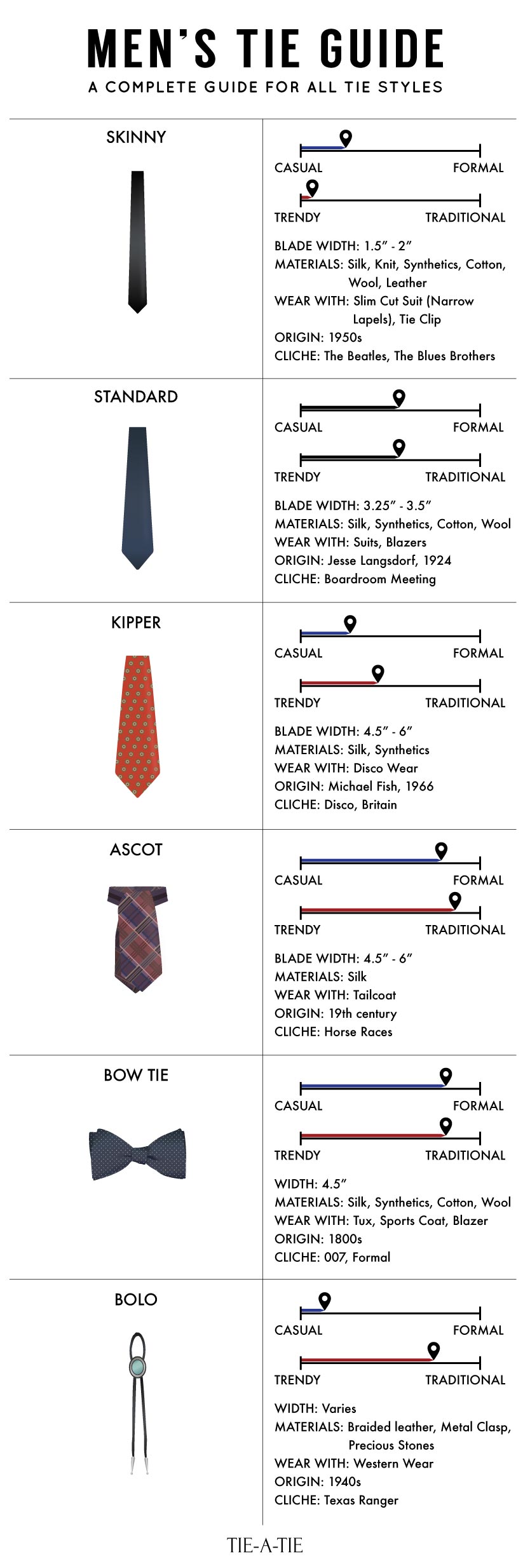 mens tie guide